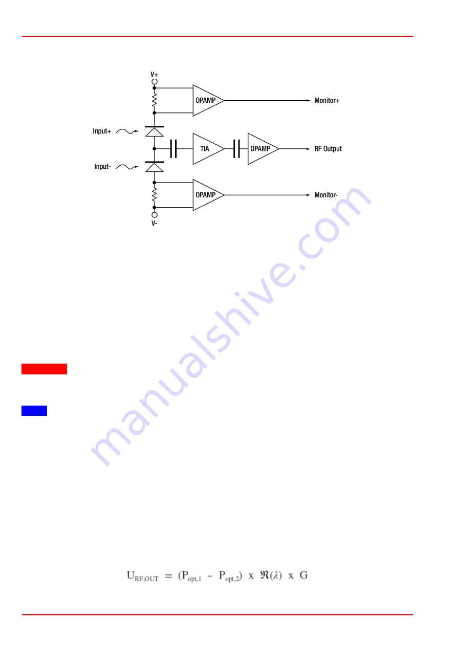 THORLABS PDB48*C-AC series Скачать руководство пользователя страница 8