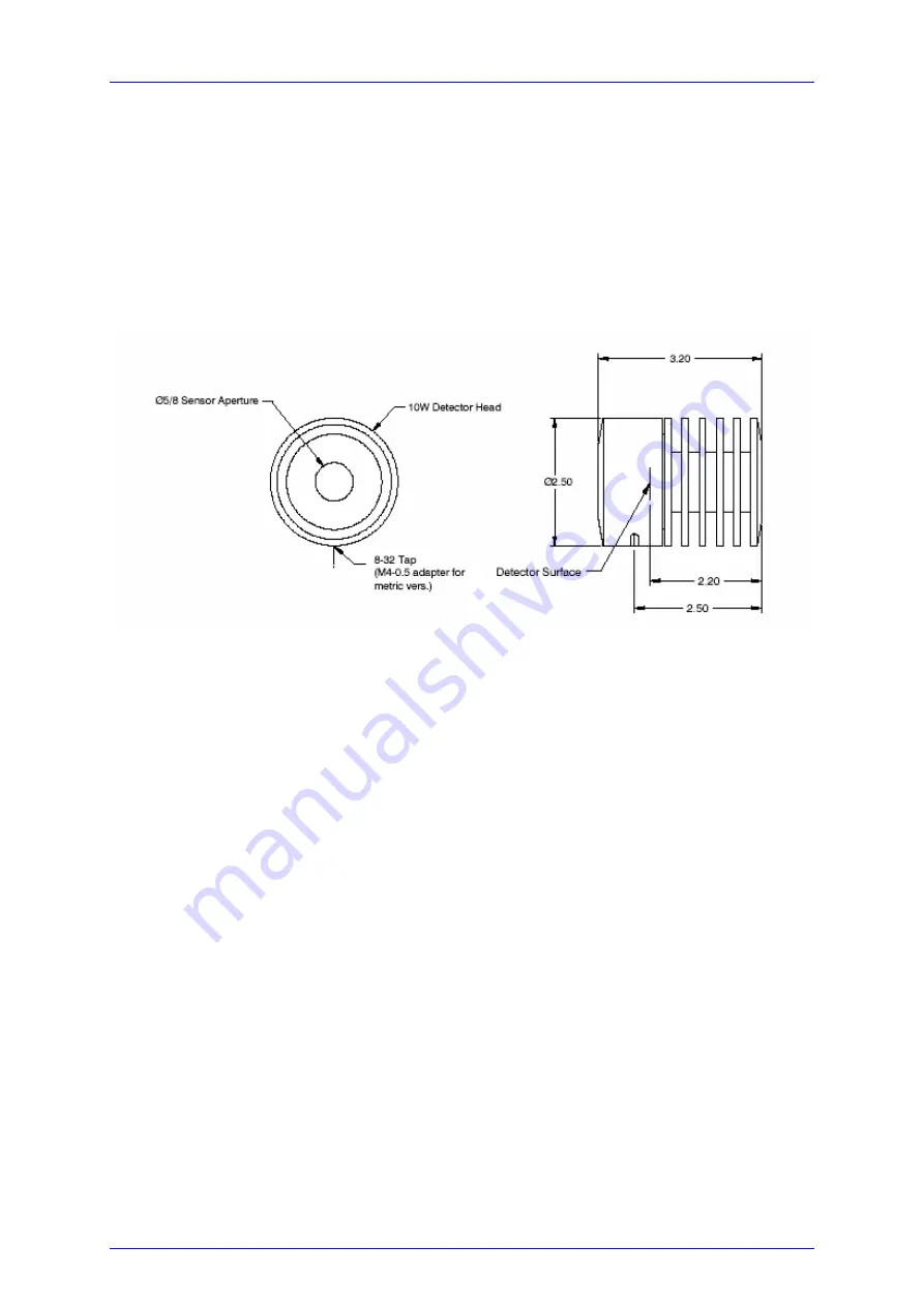 THORLABS PM10-10 Operation Manual Download Page 13