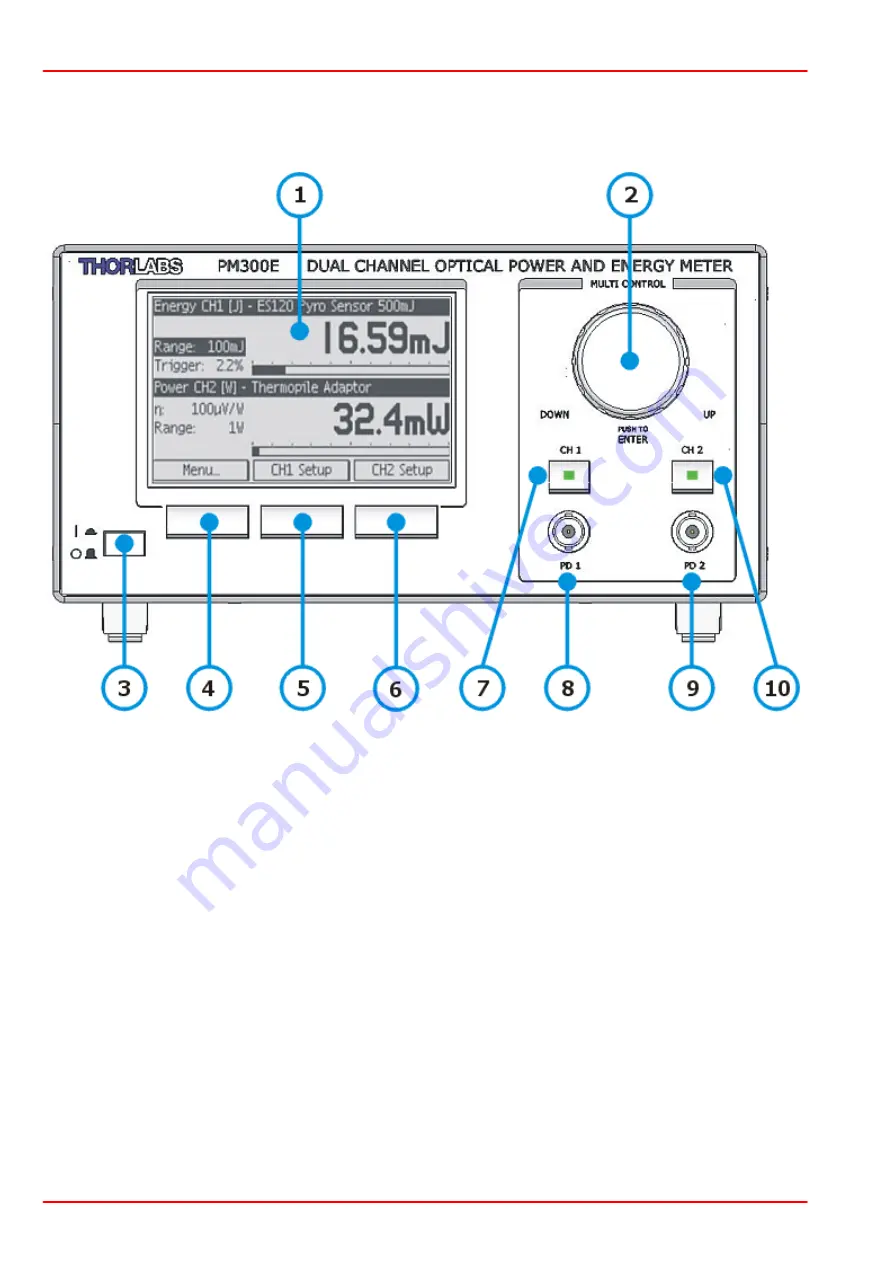 THORLABS PM320E Скачать руководство пользователя страница 10