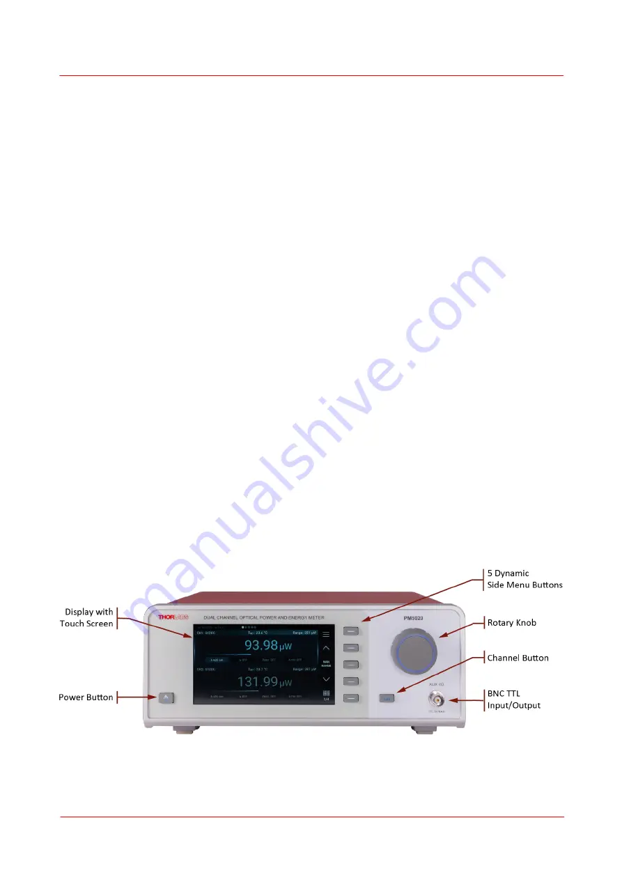 THORLABS PM5020 User Manual Download Page 9