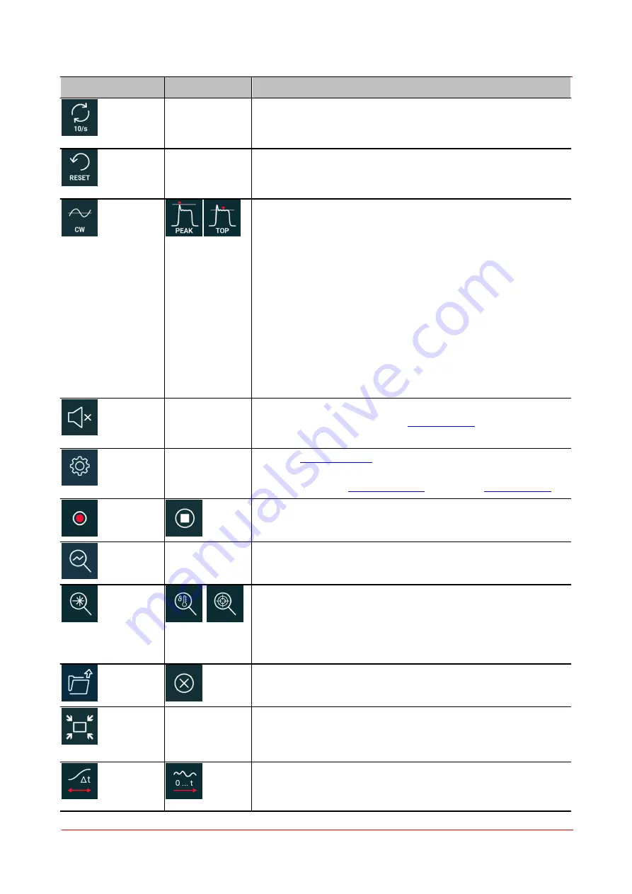 THORLABS PM5020 User Manual Download Page 48