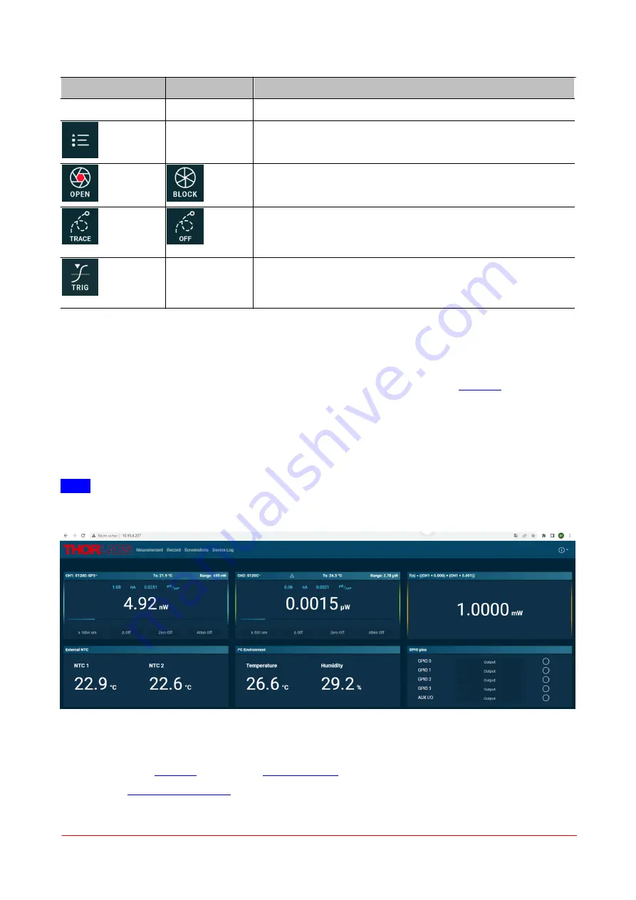 THORLABS PM5020 User Manual Download Page 49