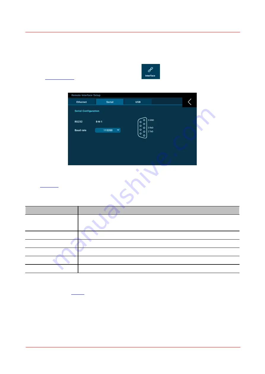 THORLABS PM5020 Скачать руководство пользователя страница 52