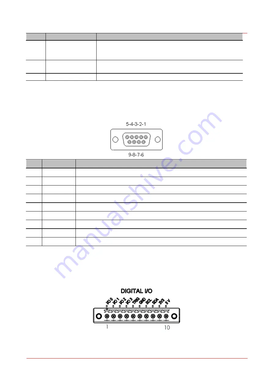 THORLABS PM5020 User Manual Download Page 58