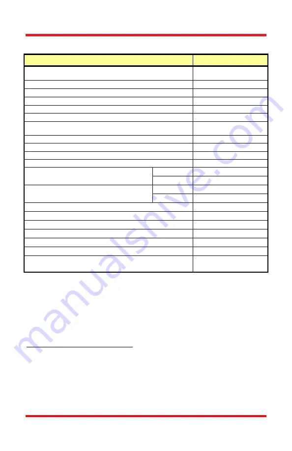 THORLABS PMT2100 Series User Manual Download Page 39