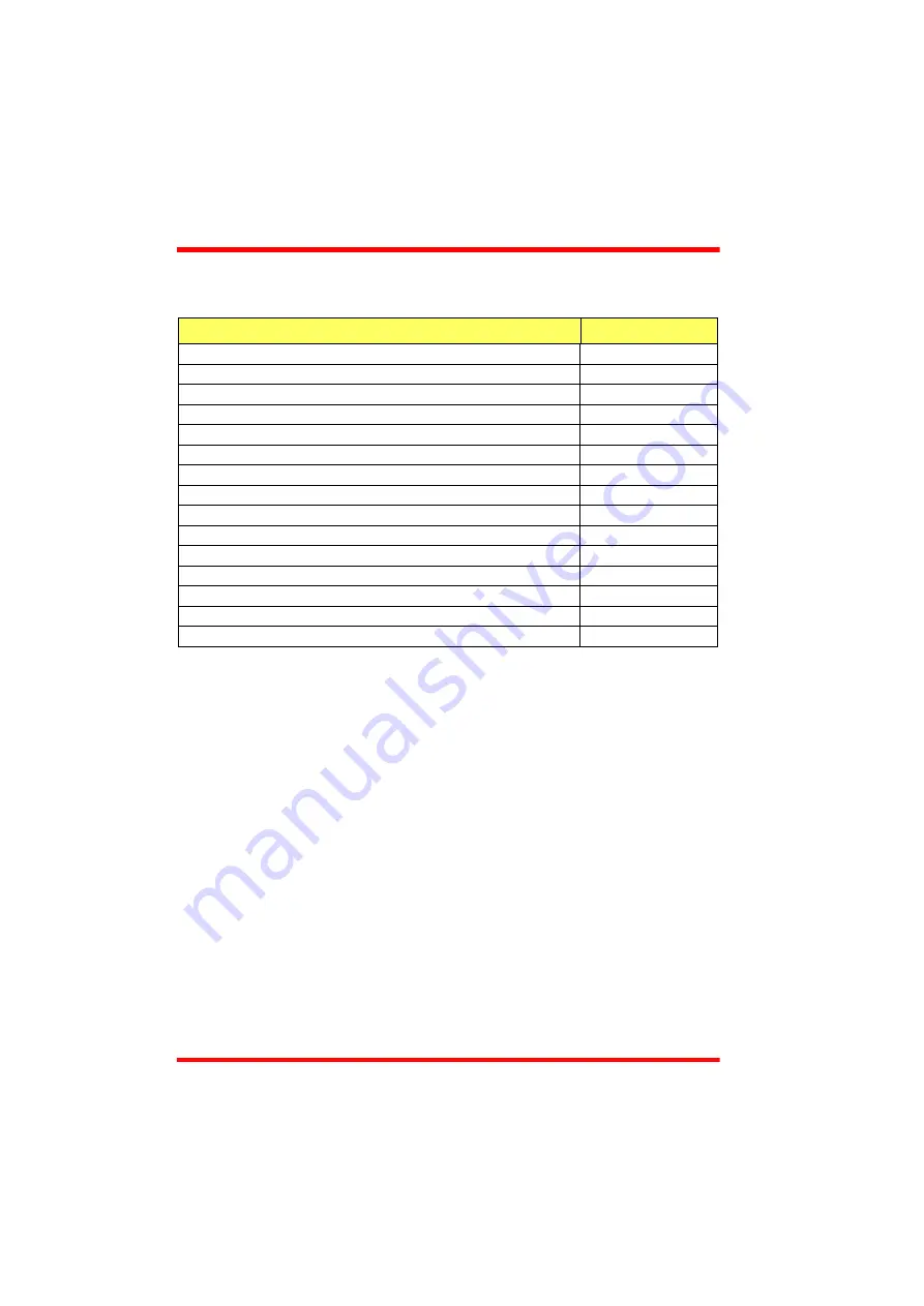 THORLABS RollerBlock RB13 Series User Manual Download Page 16