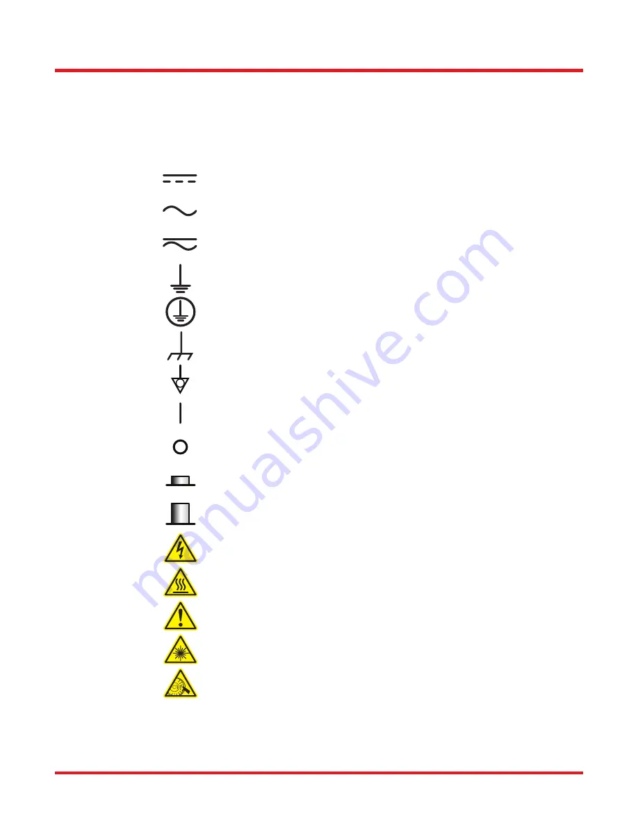 THORLABS S4FC Series User Manual Download Page 3