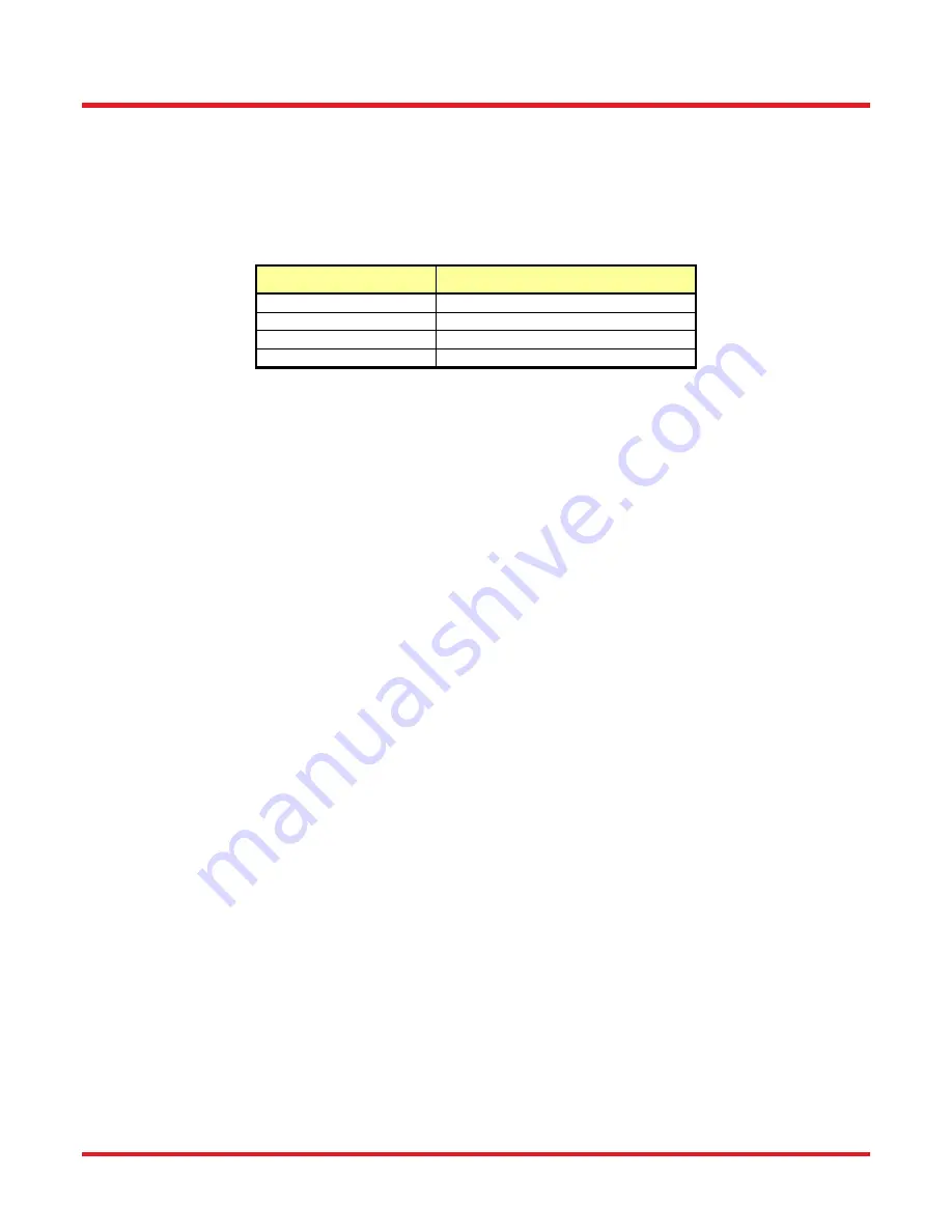 THORLABS S4FC Series User Manual Download Page 19