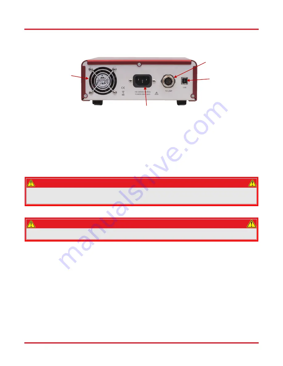 THORLABS SLS401 User Manual Download Page 11