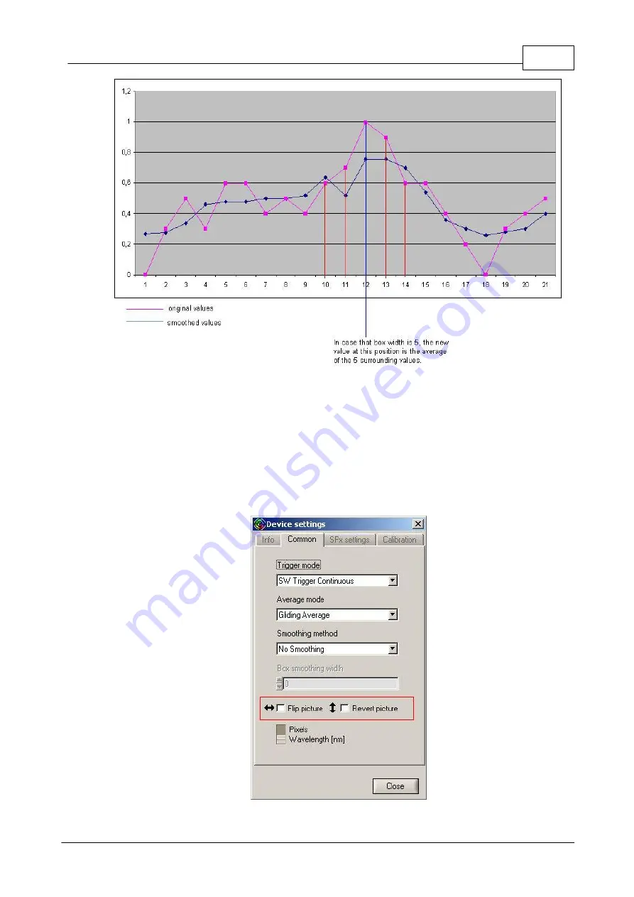 THORLABS SP USB Series Operation Manual Download Page 27