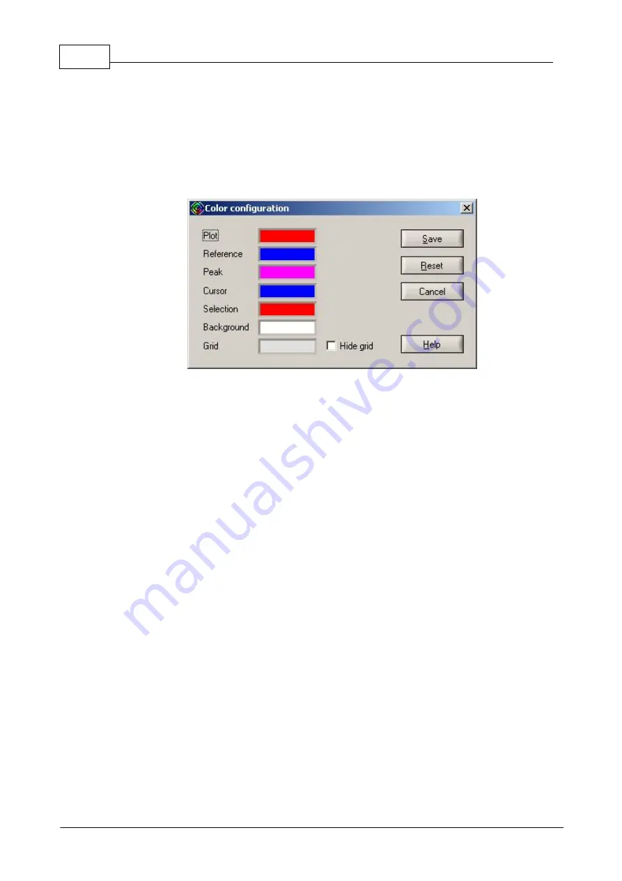 THORLABS SP USB Series Operation Manual Download Page 40