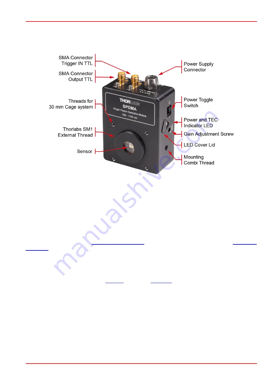 THORLABS SPDMA Operation Manual Download Page 7