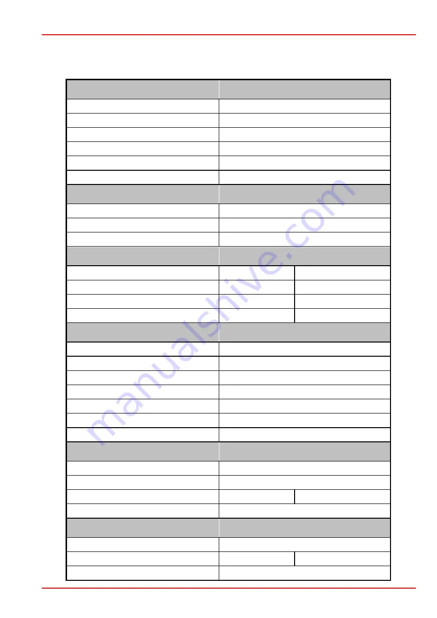 THORLABS TED200C Operation Manual Download Page 23