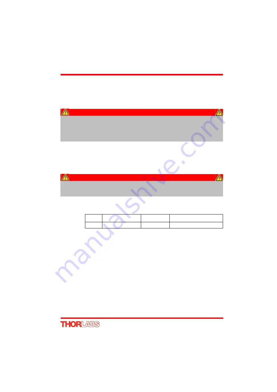 THORLABS TLS001-1550 User Manual Download Page 17