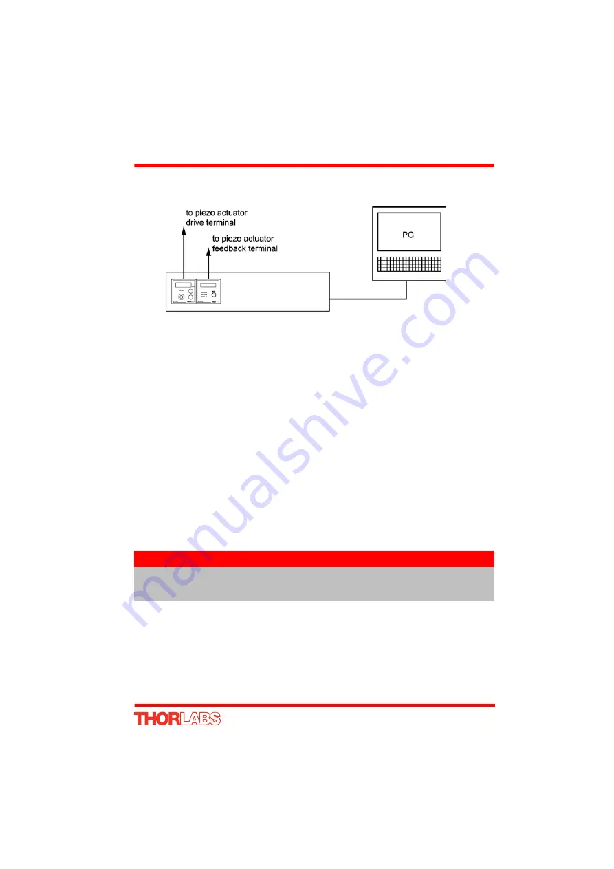 THORLABS TPZ001 User Manual Download Page 29