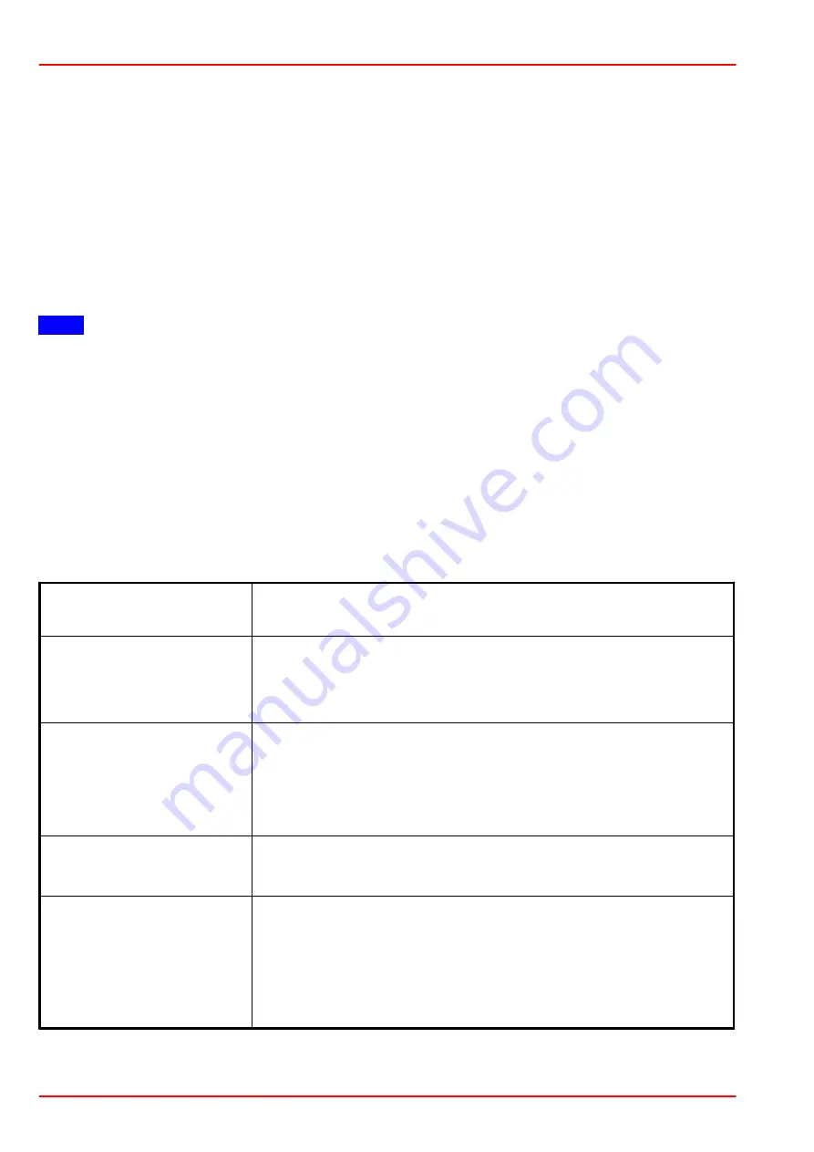 THORLABS upLED Operation Manual Download Page 14