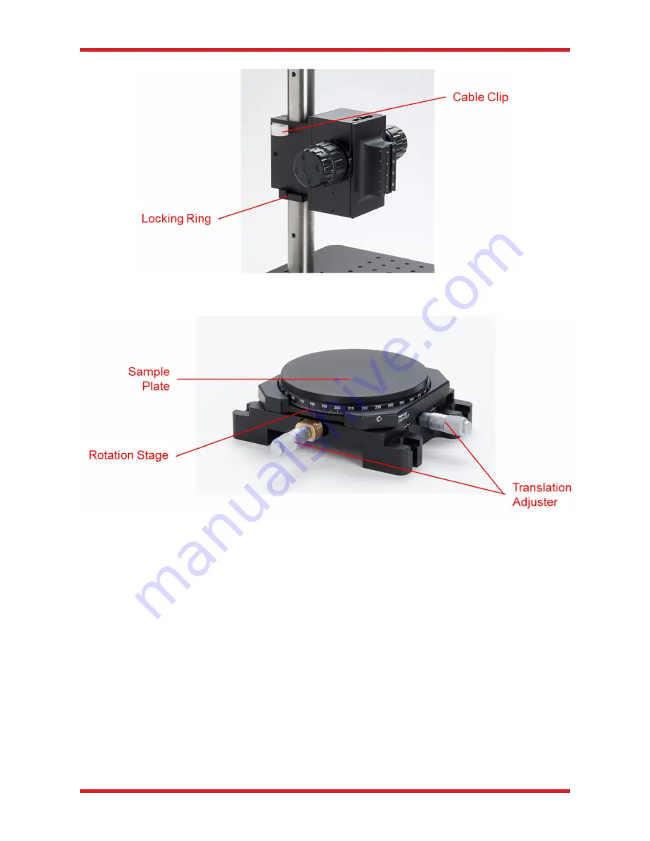 THORLABS VEG200 Series User Manual Download Page 28