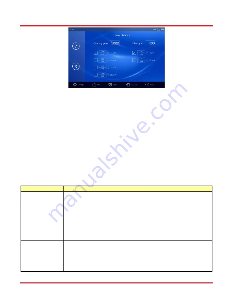 THORLABS Vytran LDC401 User Manual Download Page 47