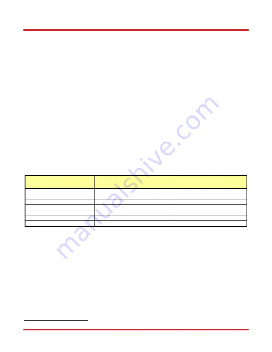 THORLABS Vytran LDC401 User Manual Download Page 51