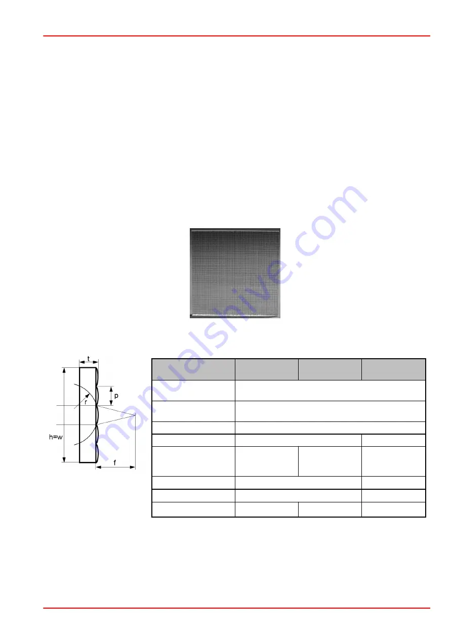 THORLABS WFS20-14AR Operation Manual Download Page 109