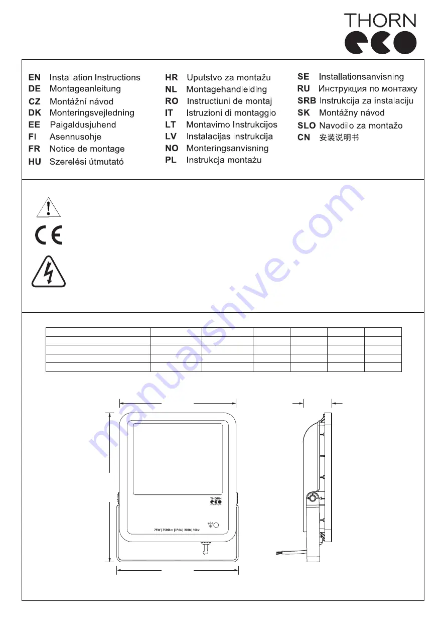 Thorn ECO LEO LED Series Installation Instructions Download Page 1