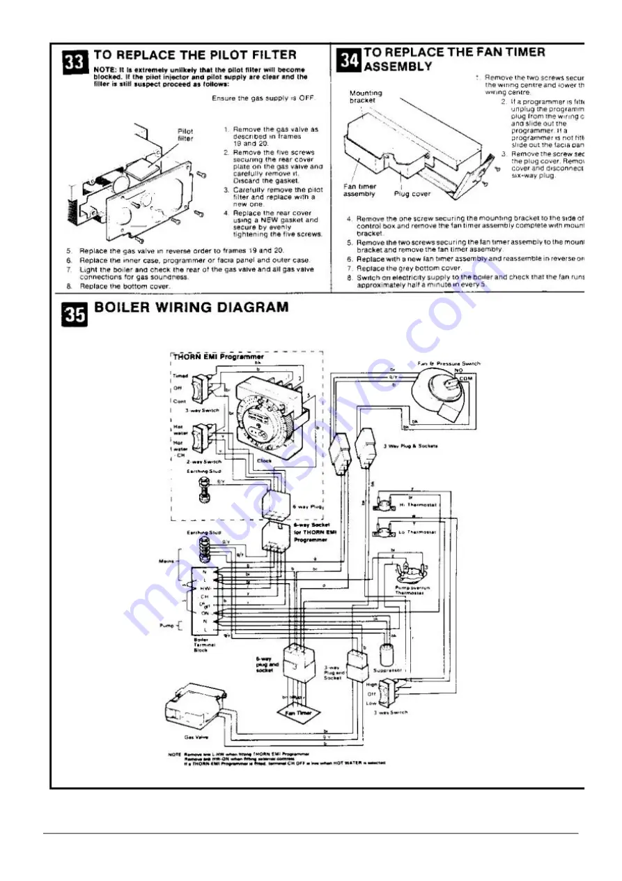 THORN EMI Apollo Fanfare 15/30 Provisional Instructions Download Page 13