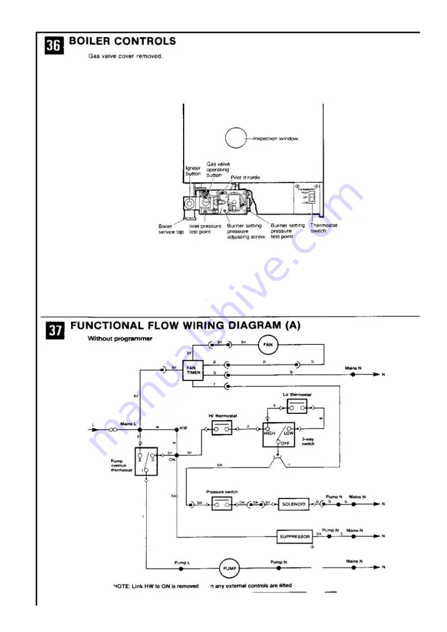 THORN EMI Apollo Fanfare 15/30 Скачать руководство пользователя страница 15