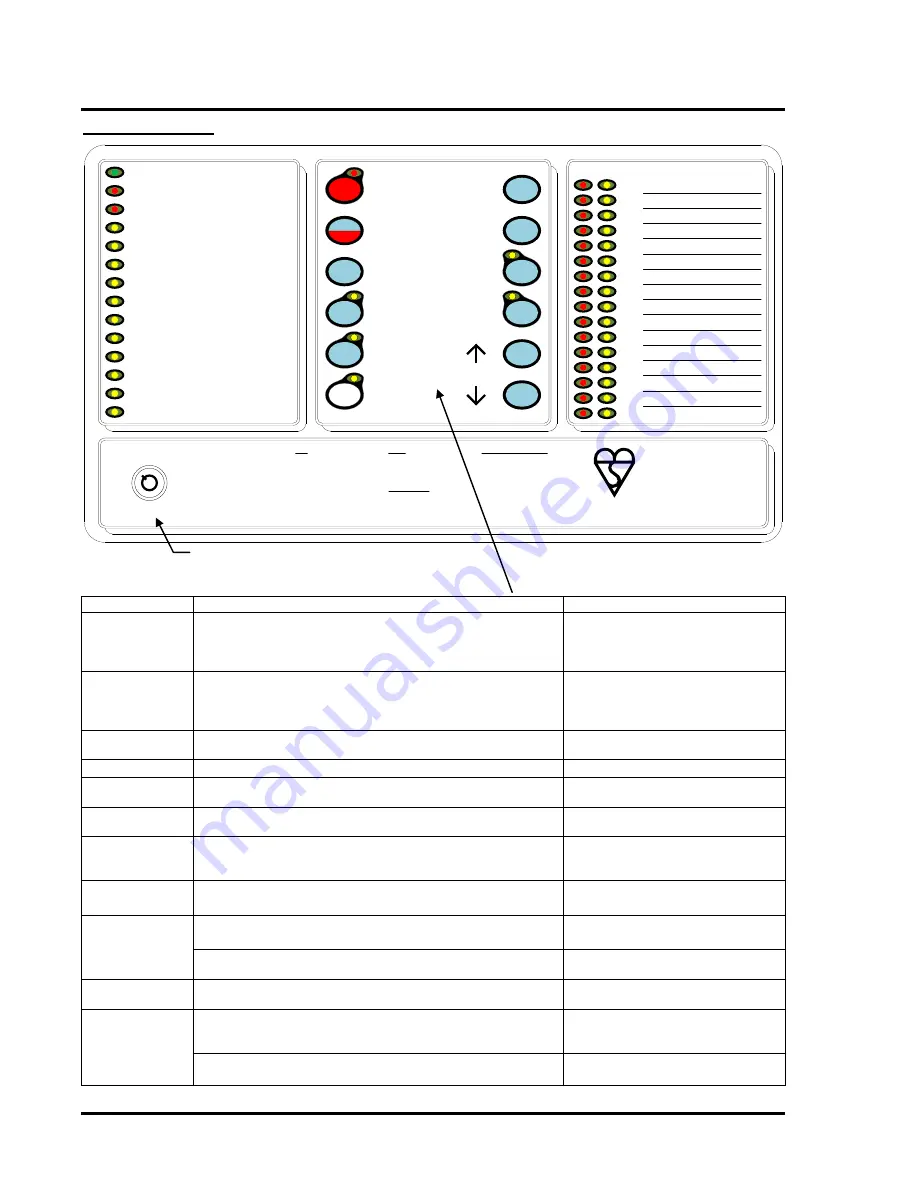 Thorn security TYCO T1216W-C Скачать руководство пользователя страница 30