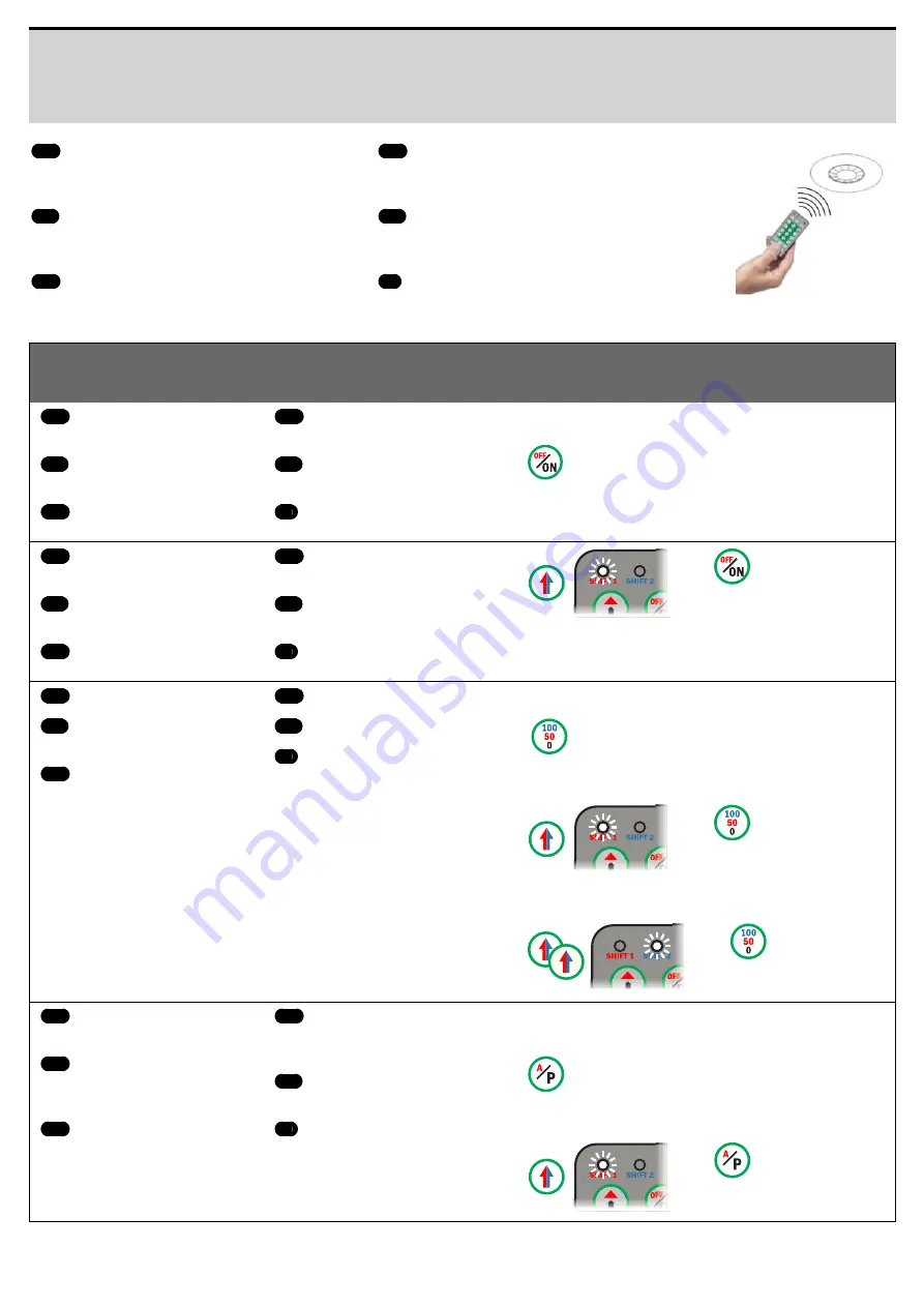 Thorn 96239822 Manual Download Page 16