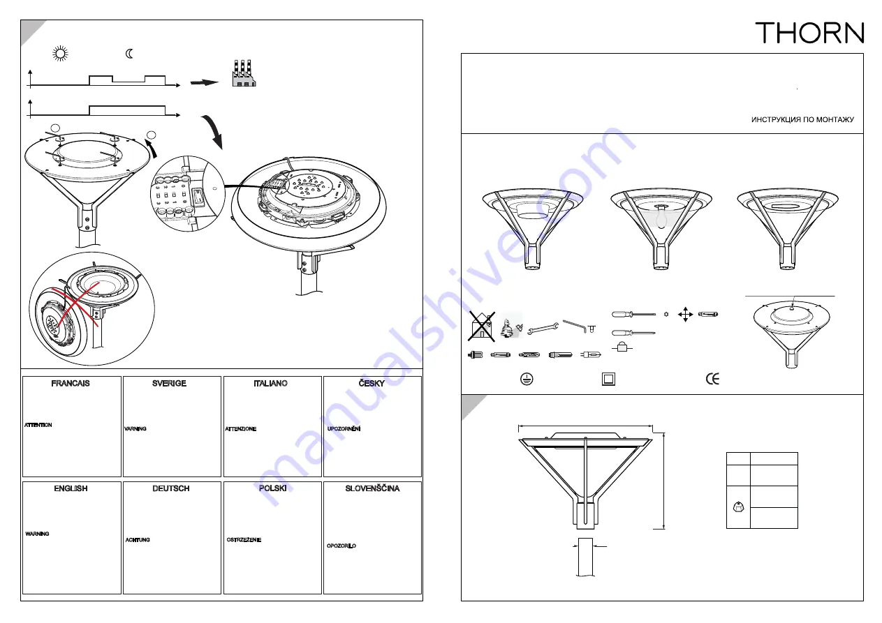 Thorn AVENUE F2 Series Installation Instructions Download Page 1