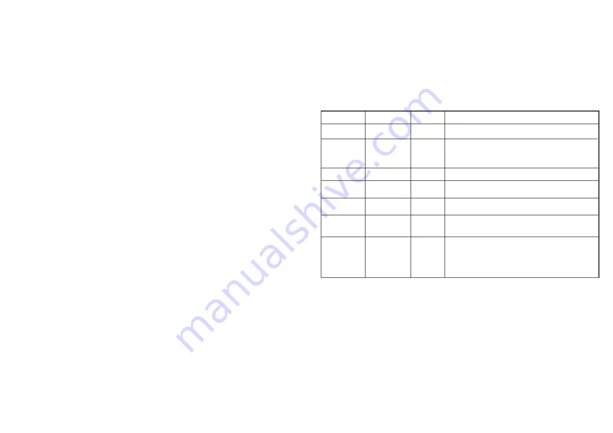 Thorn SENSA MSF SEND DSI Installation And Commissioning Instructions Download Page 4