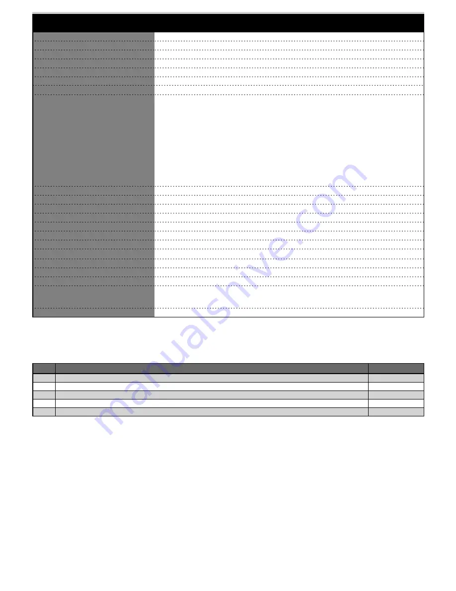 Thorn SwitchLite SLDM 96019208 Manual Download Page 7