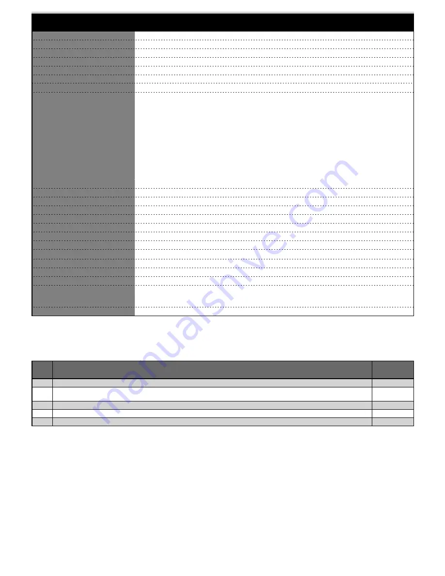 Thorn SwitchLite SLDM 96019208 Manual Download Page 8