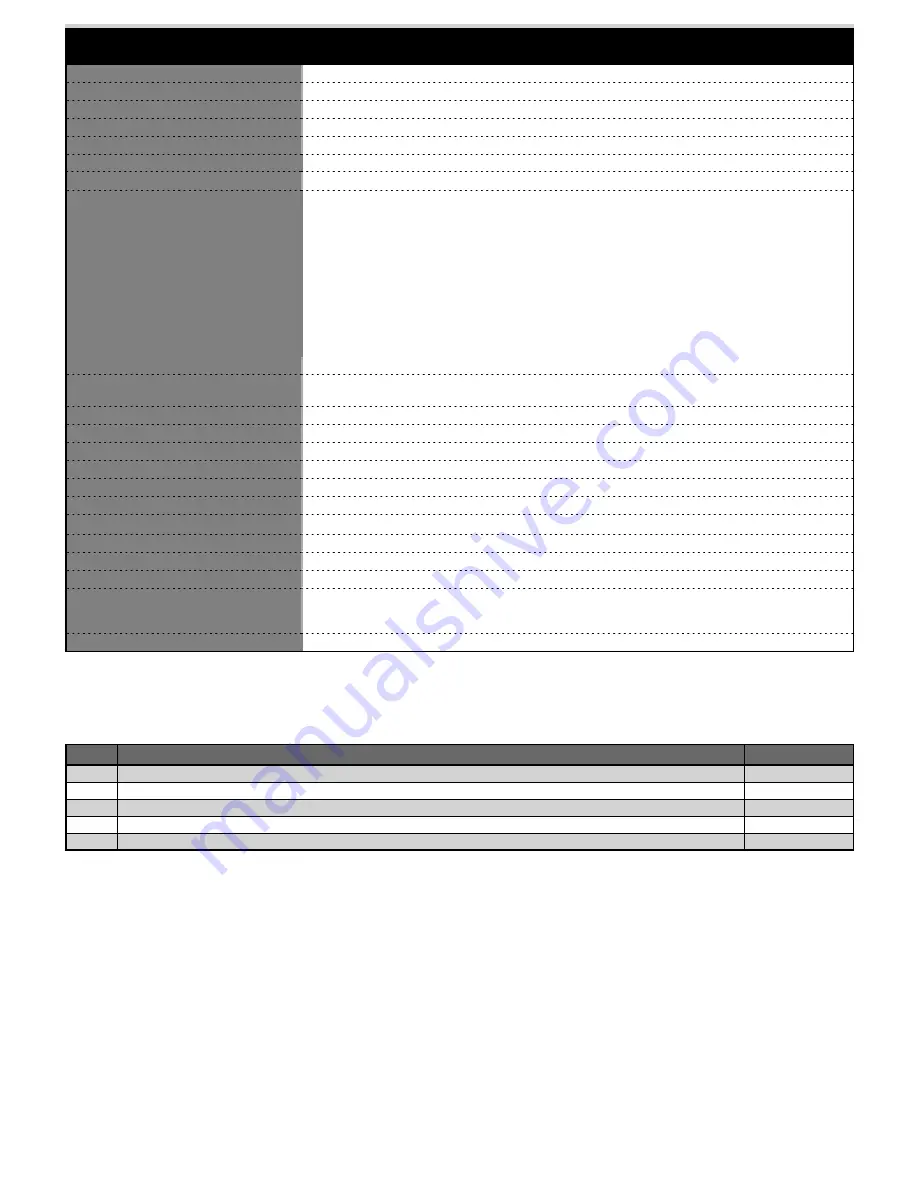 Thorn SwitchLite SLDM 96019208 Manual Download Page 9