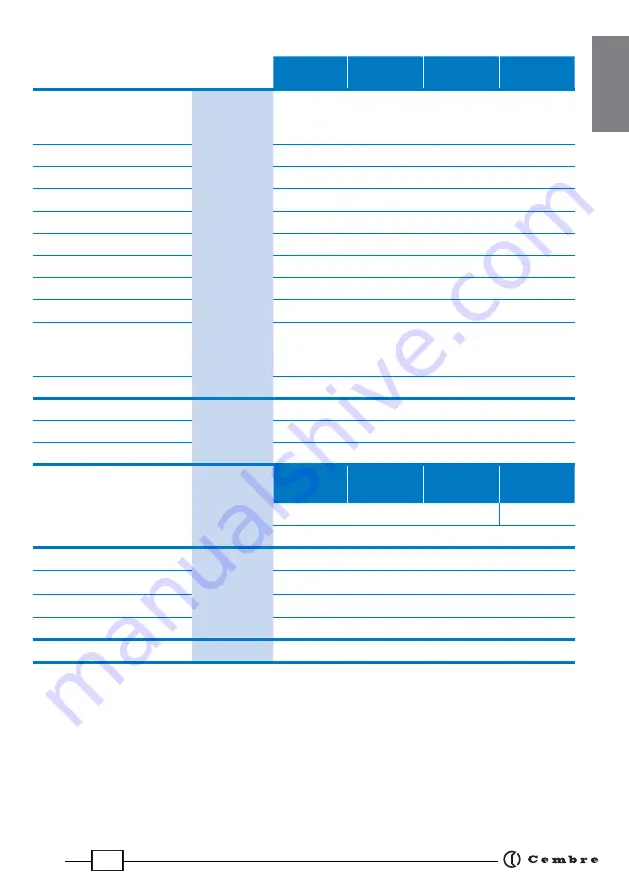 Thorne & Derrick Cembre B1300-UC Operation And Maintenance Download Page 7