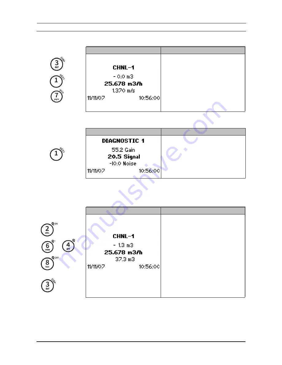 Thorne & Derrick KATRONIC KATflow 150 Operating Instructions Manual Download Page 26