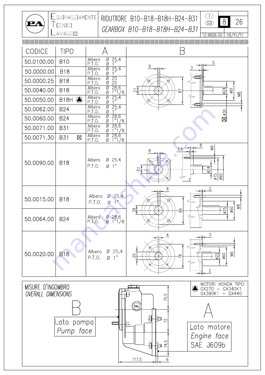 ThoroughClean D10i-36C Скачать руководство пользователя страница 22