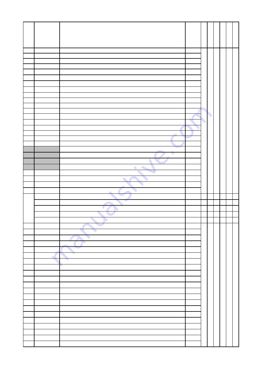 ThoroughClean E10R-36H Operator'S Manual Download Page 23