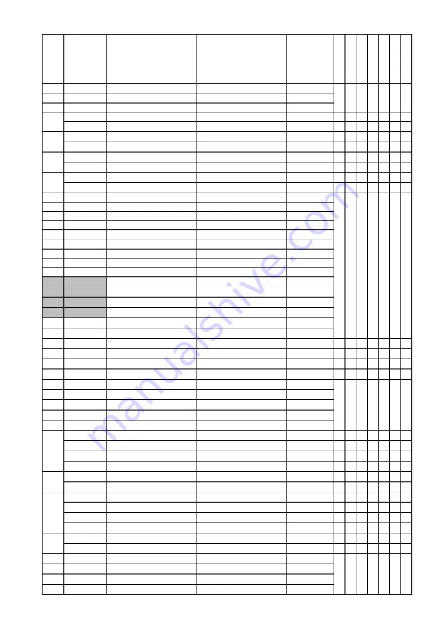 ThoroughClean P13C-36C Operator'S Manual Download Page 17