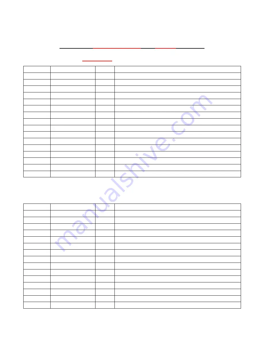 ThorWorks Industries SealMaster 300 Series Owner'S Manual Download Page 28