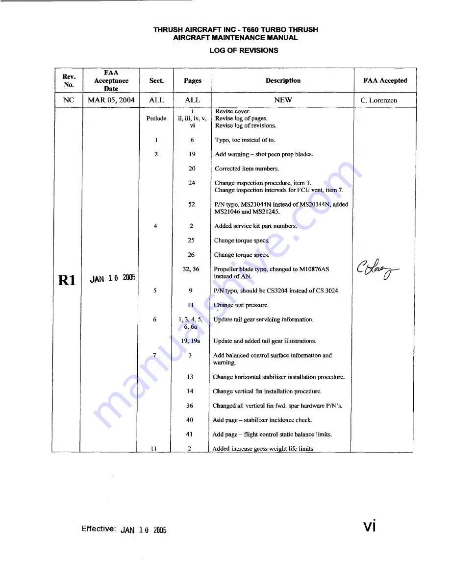 Thrush Aircraft S2R-T660 Maintenance Manual Download Page 6