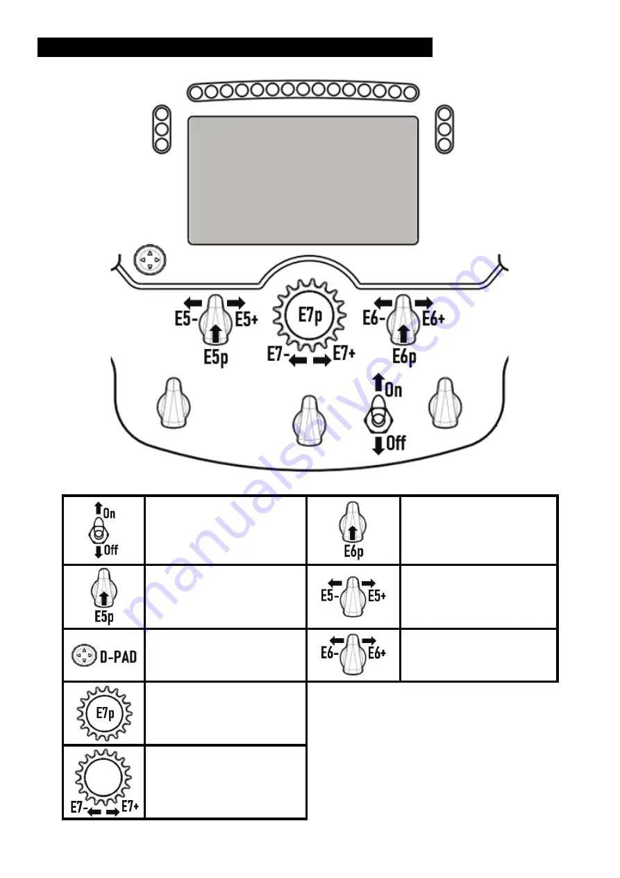 Thrustmaster Formula Wheel Add-On Ferrari SF1000 Edition Manual Download Page 69