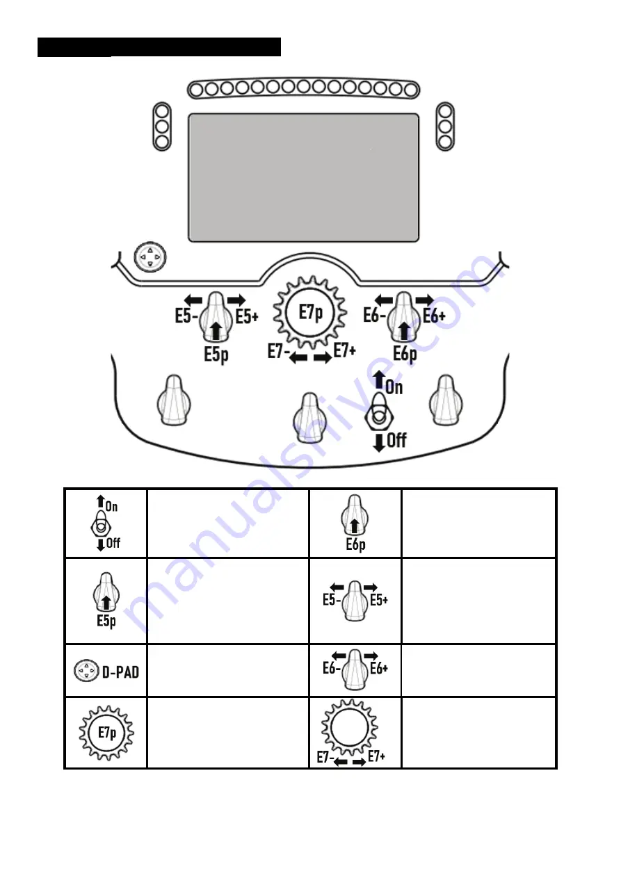 Thrustmaster Formula Wheel Add-On Ferrari SF1000 Edition Manual Download Page 209