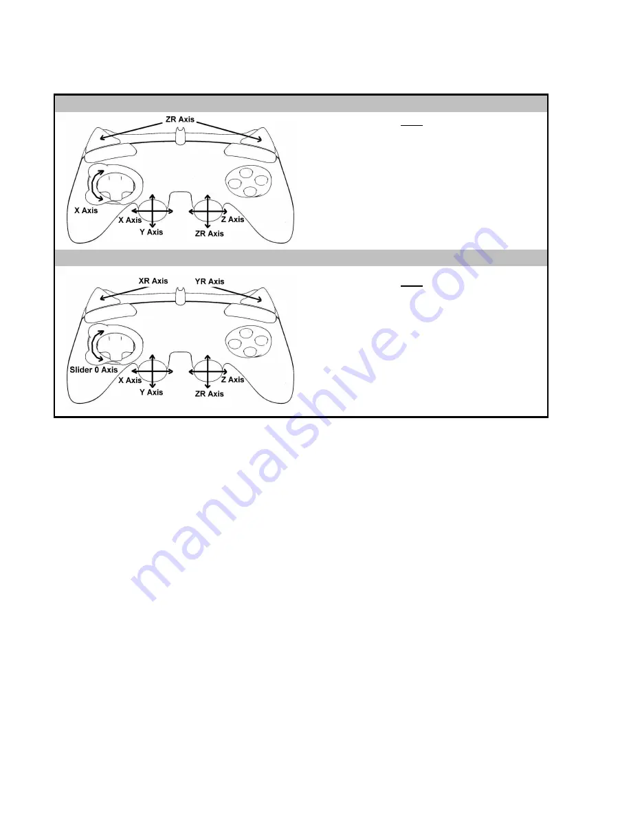 Thrustmaster RUN'N'DRIVE 3-IN-1 RUMBLE FORCE User Manual Download Page 7