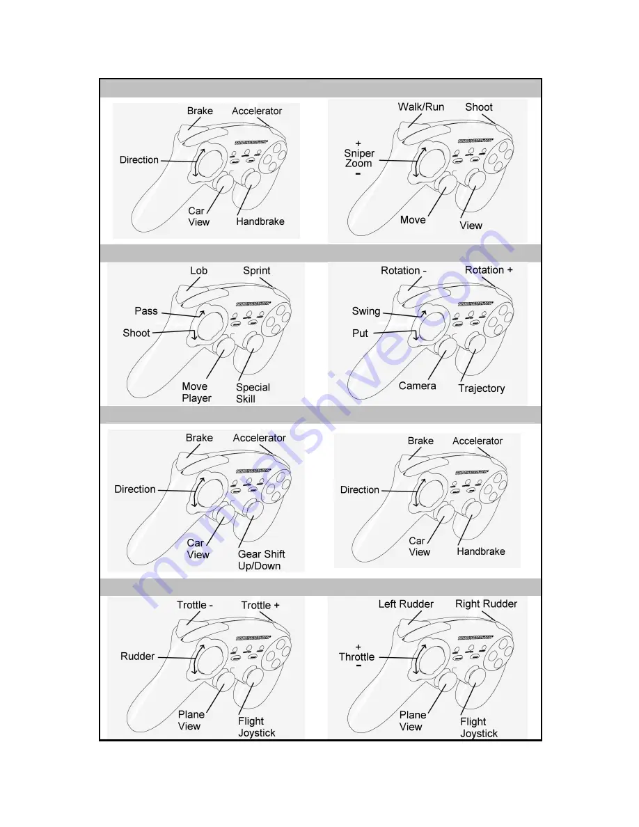 Thrustmaster RUN'N'DRIVE 3-IN-1 RUMBLE FORCE User Manual Download Page 67