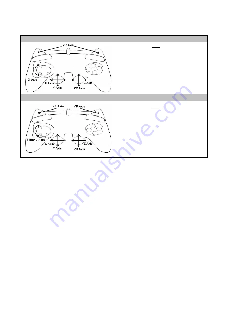 Thrustmaster RUN'N'DRIVE 3-IN-1 RUMBLE FORCE User Manual Download Page 77