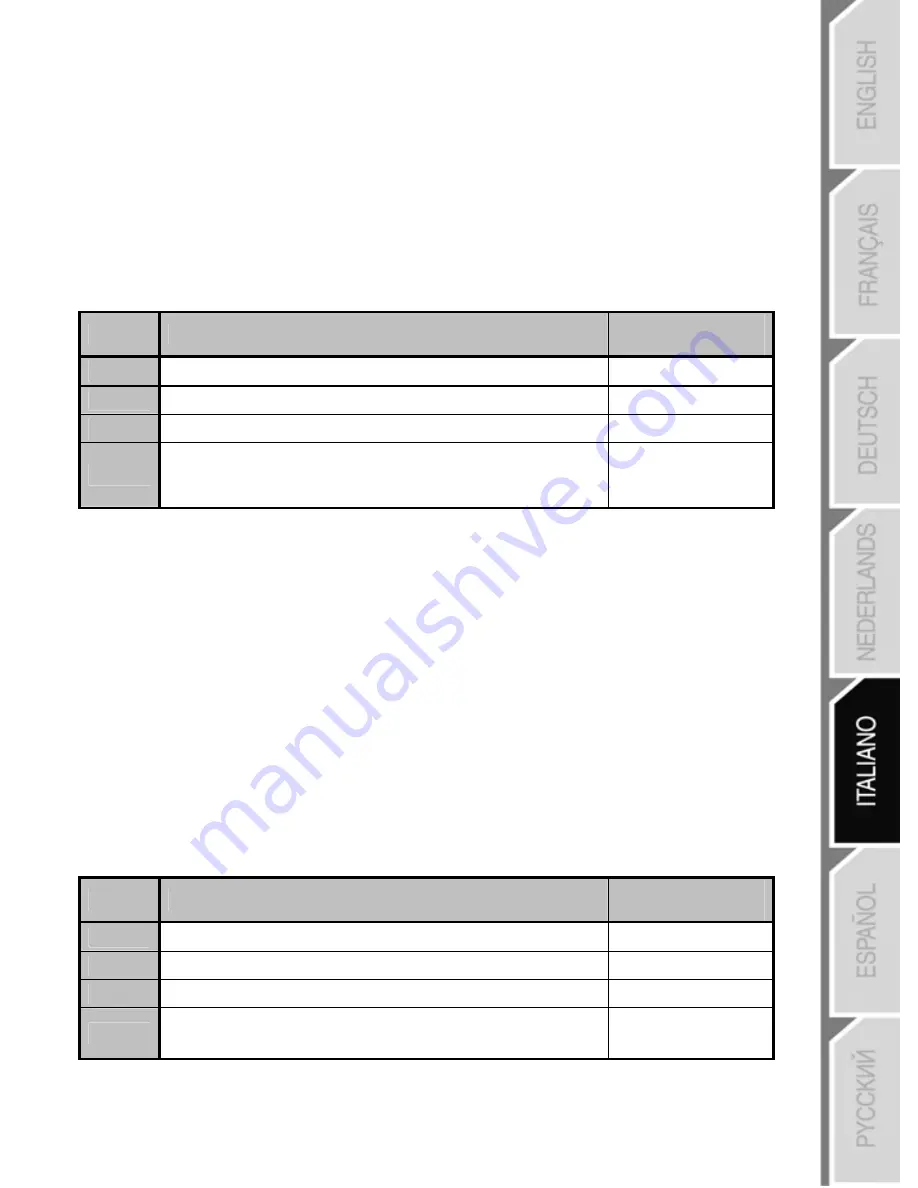 Thrustmaster RUN'N'DRIVE WIRELESS 3-IN-1 User Manual Download Page 56