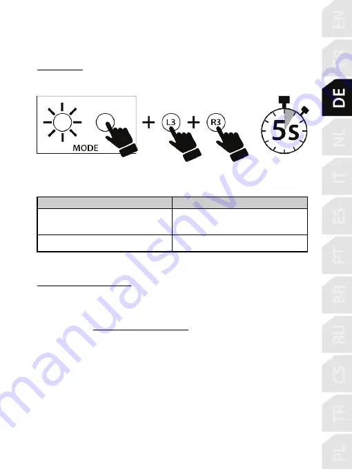 Thrustmaster T300RS User Manual Download Page 74