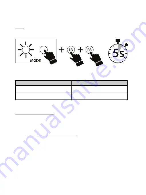 Thrustmaster T300RS User Manual Download Page 410