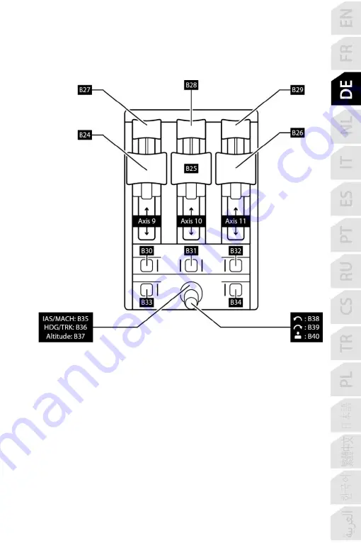 Thrustmaster TCA QUADRANT BOEING User Manual Download Page 58